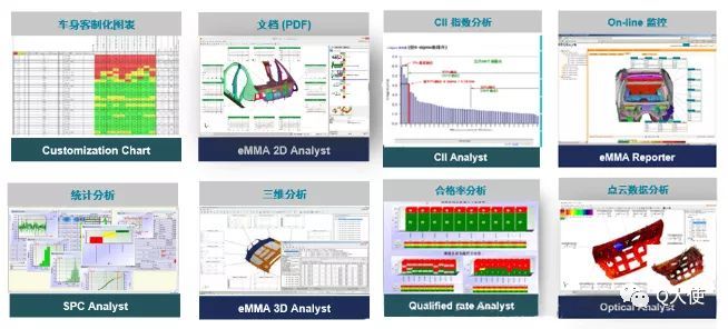eMMA數據管理系統如何實現汽車車身3D質量數據管理？(圖3)