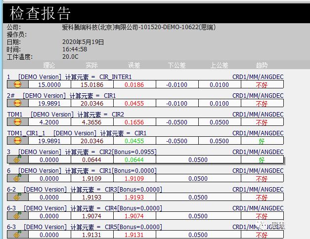 如何定制不同的三坐標(biāo)儀RationalDMIS表格報告(圖1)
