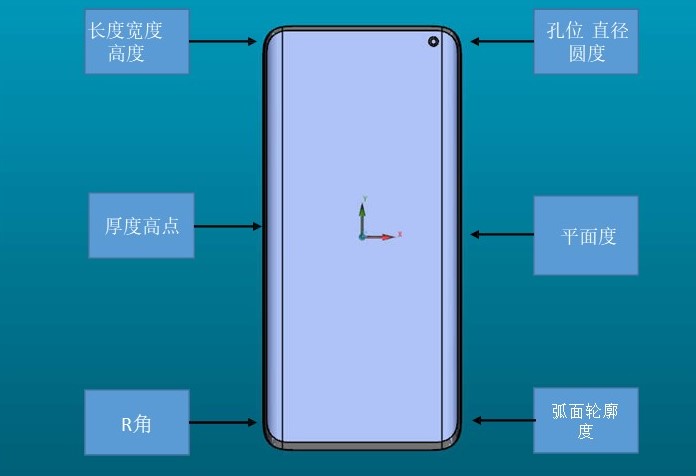 GLASS三坐標(biāo)測量機(jī)非接觸式檢測專機(jī)，輕松攻克多類測量難題！(圖8)