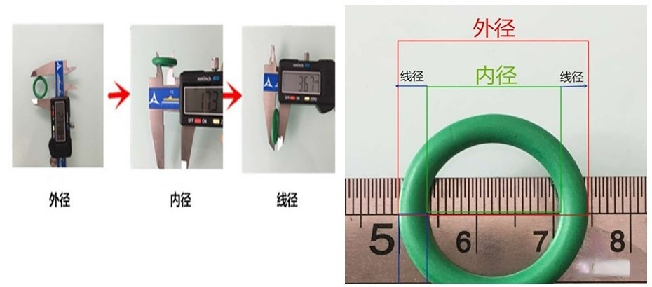 O型密封圈、線纜檢測方案.jpg