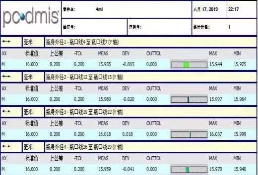 思瑞影像測(cè)量儀醫(yī)藥瓶及膠塞檢測(cè)方案(圖5)